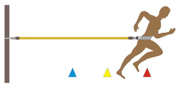 ilustração cinto de tração individual actual movimento tracionado ilustração cinto de tração individual actual movimento tracionado