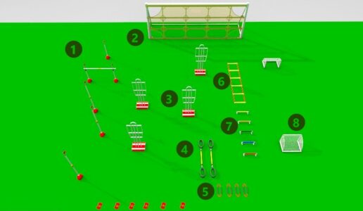 planta para futebol de base planta para futebol de base